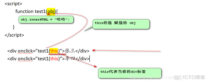 javascript 文字版 权威指南 javascript中文文档_javascript 文字版 权威指南_25