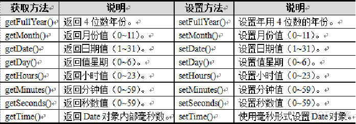 javascript主要是干嘛的 javascript用来干嘛_javascript主要是干嘛的_04