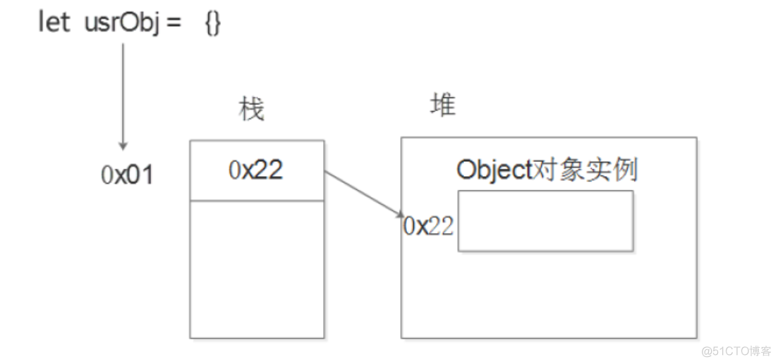 javascript基础第二章上机 javascript 基础_html_08