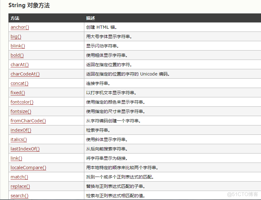 javascript应用程序 javascript的相关应用_ViewUI_02