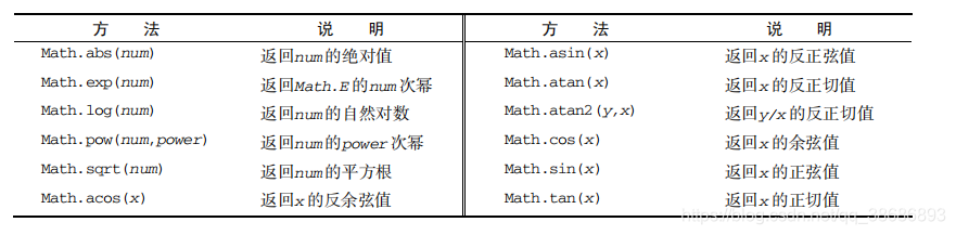 javascript引用session javascript引用对象的途径_javascript引用session_06