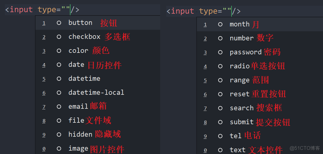 javascript的注册 javascript用户注册页面_html_02