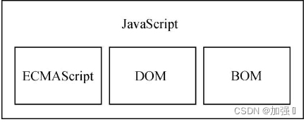 javascript程序设计实训报告心得体会 javascript程序设计教程_前端