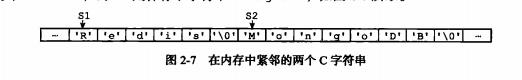 redis 什么情况下会产生bigkey redis为什么是key value_列表_04