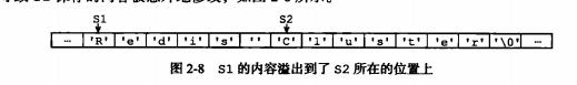 redis 什么情况下会产生bigkey redis为什么是key value_分布式_05