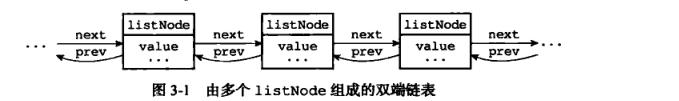 redis 什么情况下会产生bigkey redis为什么是key value_字符串_12