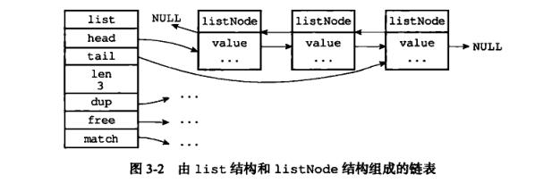 redis 什么情况下会产生bigkey redis为什么是key value_字符串_13