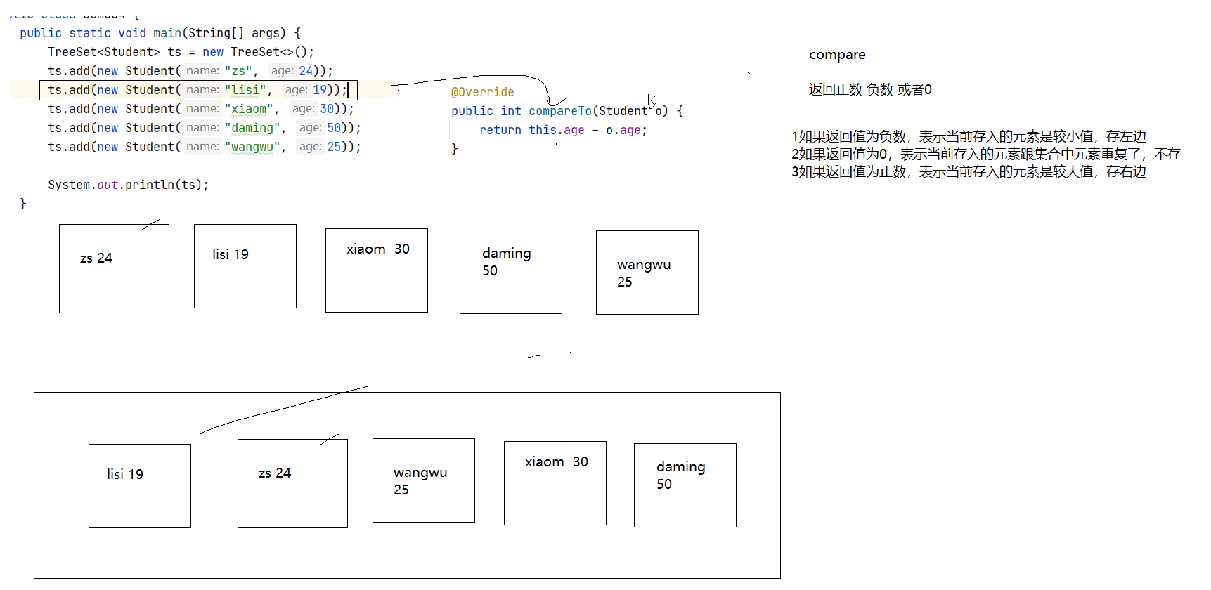 java中增强for循环如何获取索引 增强for循环list_System_05