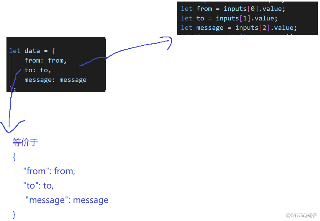 javascript表白的代码 表白前端代码_网络_06