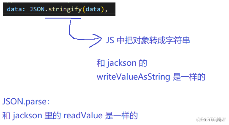 javascript表白的代码 表白前端代码_javascript表白的代码_07