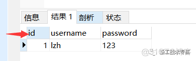 java一张表多个页面显示 一般java项目多少张表_bc_31