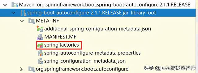 spring boot bean扫描源码 springboot配置扫描_jar_10