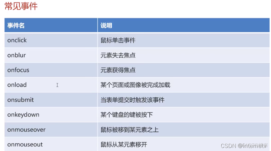 java中element类 java中的element_java中element类_02