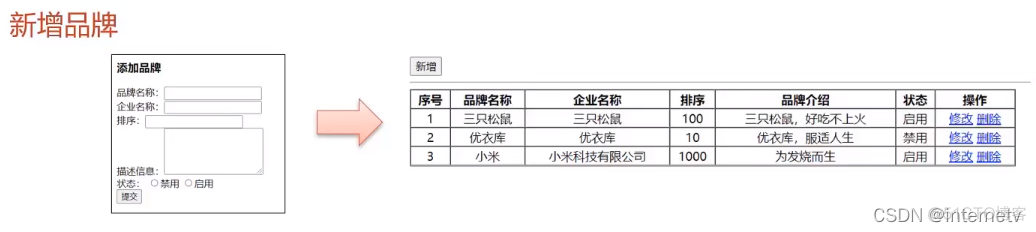 java中element类 java中的element_java中element类_08