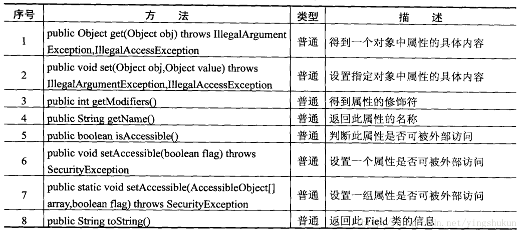 java中enum 映射 根据key java枚举映射_jar_05