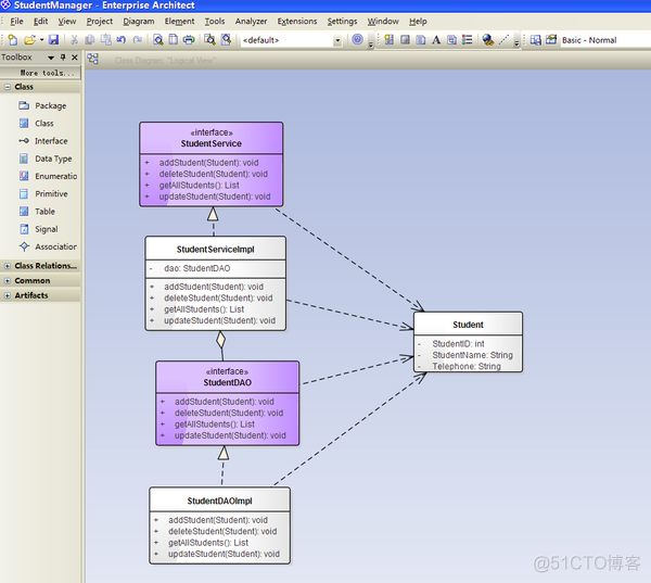 java中mvc框架的思想原理 java mvc架构_java中mvc框架的思想原理_03