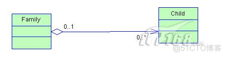 java中mvc框架的思想原理 java mvc架构_测试_04