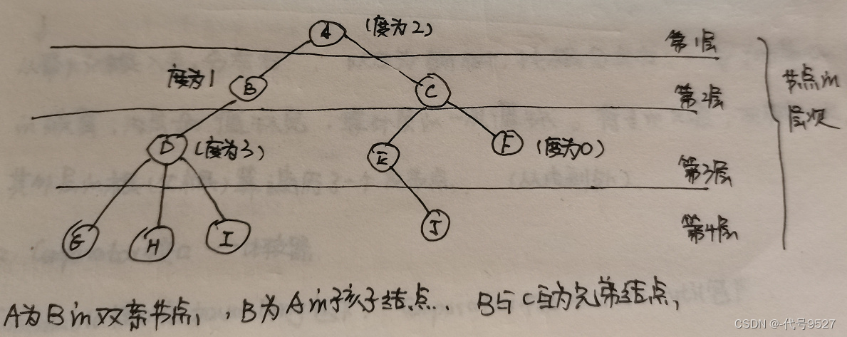 java里val java中value是什么意思_开发语言_11