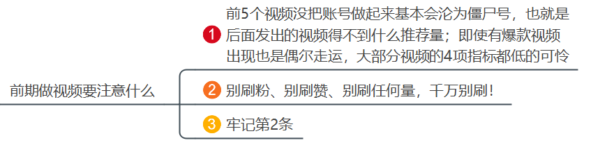 抖音电商后端技术架构图 抖音后端运营_人工智能_02