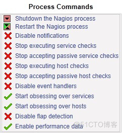 Linux下Nagios的安装与配置_ios_29