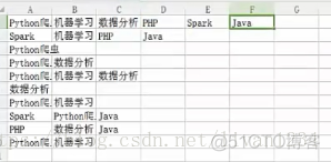 数据挖掘案列 数据挖掘经典案例分析_DataMining_03