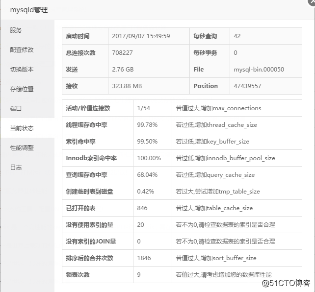 宝塔mysql占用cpu过高 宝塔数据库优化_宝塔mysql占用cpu过高