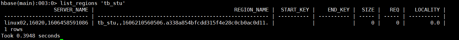 hbaseRegina分裂默认是多大 hbase region拆分_f5