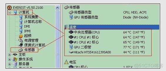 bios温度间隔 bios温度准确吗_数据