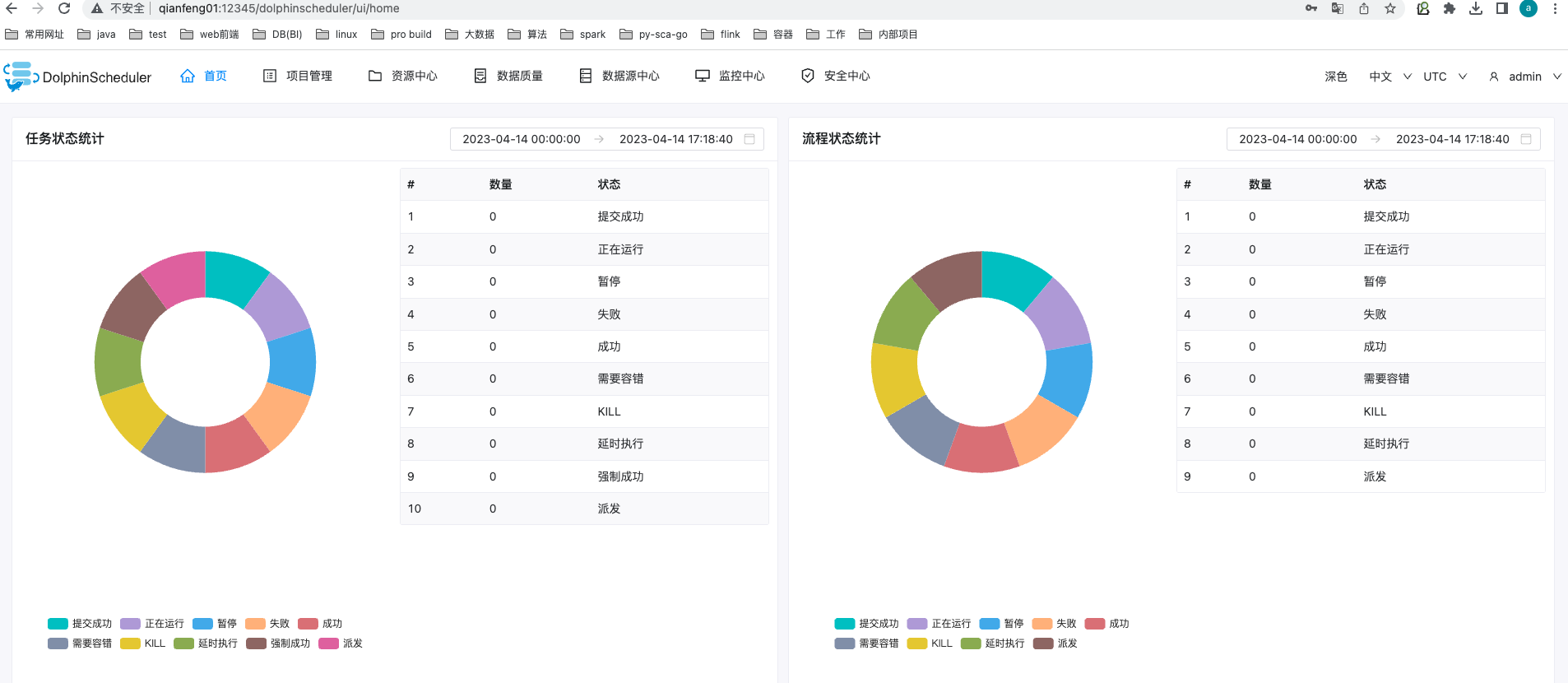 DolphinScheduler 怎么部署 python任务 dolphin imaging教程_ds_12