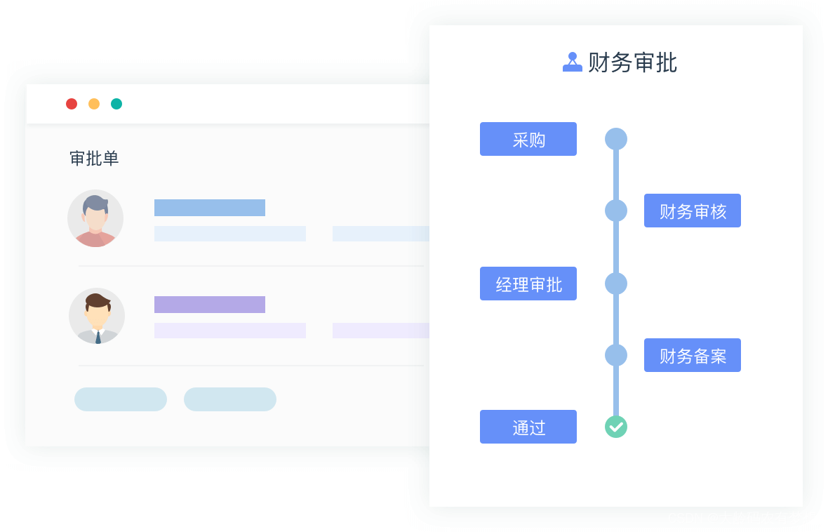 java工作流引擎框架 java工作流引擎有哪些_activiti