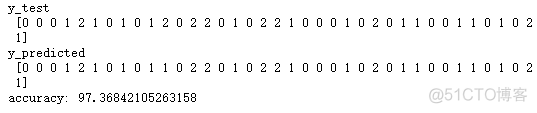 python随机森林模型评估 python随机森林算法_随机森林