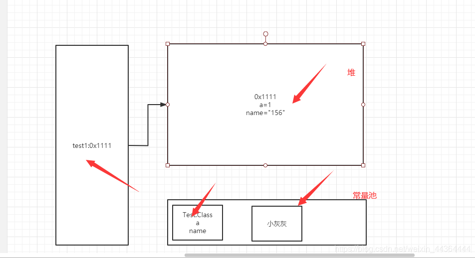 java沙箱机制 沙箱intj_Java_05