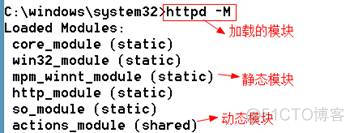 检查项目中是否装了axios 检查是否安装apache_操作系统_27