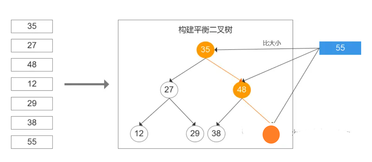 java中人员权限设计方案 rbac权限管理设计_互斥_04