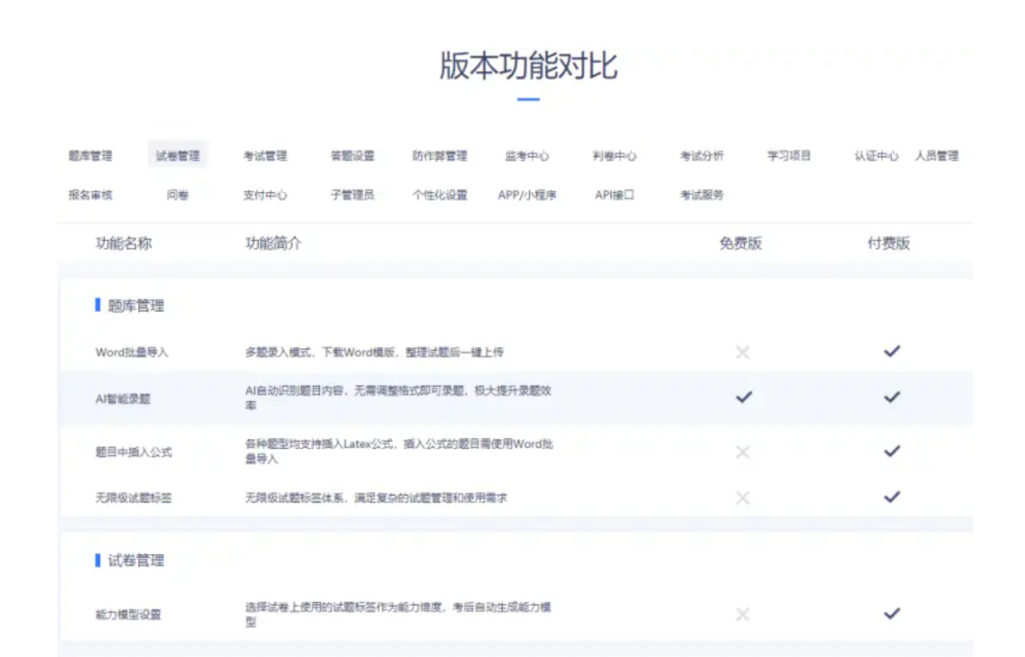 java中人员权限设计方案 rbac权限管理设计_数据_50