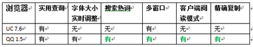 android 用浏览器打开图片 安卓手机浏览器图片_弹出菜单_02