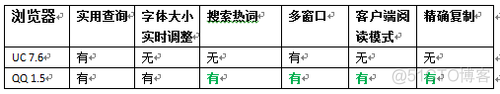 android 用浏览器打开图片 安卓手机浏览器图片_搜索_02