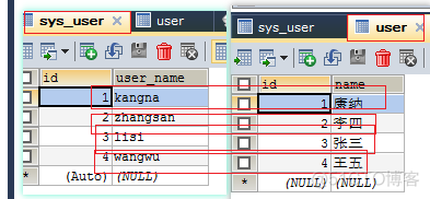 mysql procedure 游标嵌套 mysql游标实例_游标