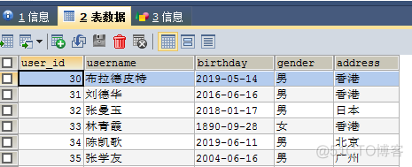 mysql procedure 游标嵌套 mysql游标实例_存储过程_03