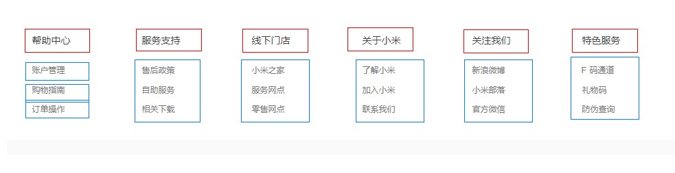 html5 列表赋值 html的列表_html5 列表赋值