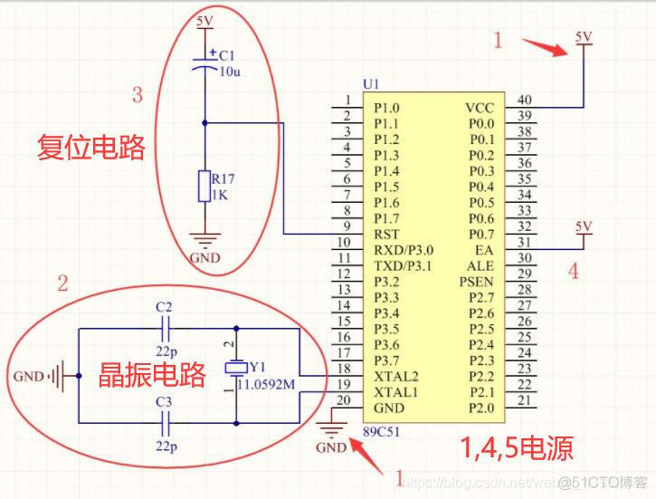 MCU芯片架构 mcu 芯片_MCU芯片架构_02