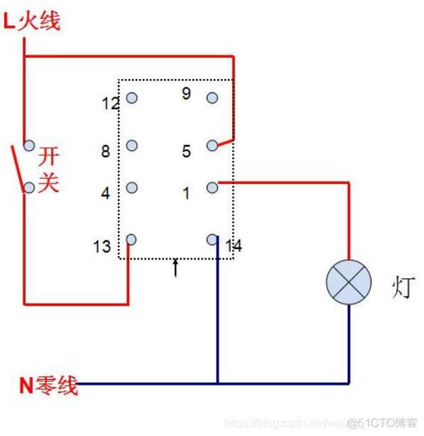 MCU芯片架构 mcu 芯片_mcu_05