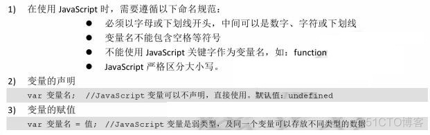 java es 高亮显 java es script_java es 高亮显_04