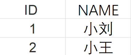 python 对象析构 python对象类型有哪些_python 对象析构_05