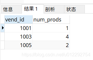 mysql 分组后显示最后一条数据 mysql分组后再分组_select 子句及其顺序_05