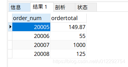 mysql 分组后显示最后一条数据 mysql分组后再分组_having_07