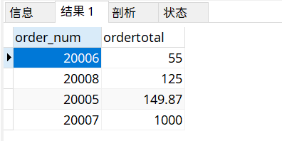 mysql 分组后显示最后一条数据 mysql分组后再分组_having_08