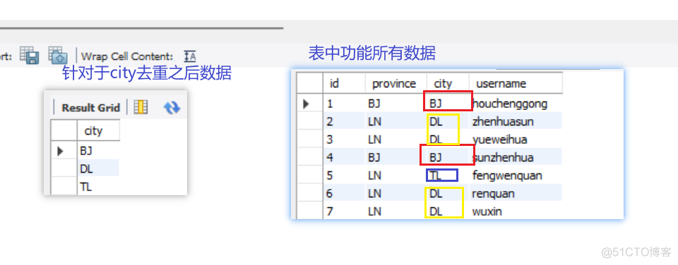 mysql修改主键为联合主键 mysql中联合主键_mysql修改主键为联合主键