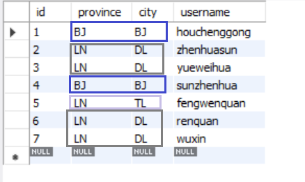 mysql修改主键为联合主键 mysql中联合主键_mysql_02