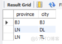 mysql修改主键为联合主键 mysql中联合主键_mysql_05